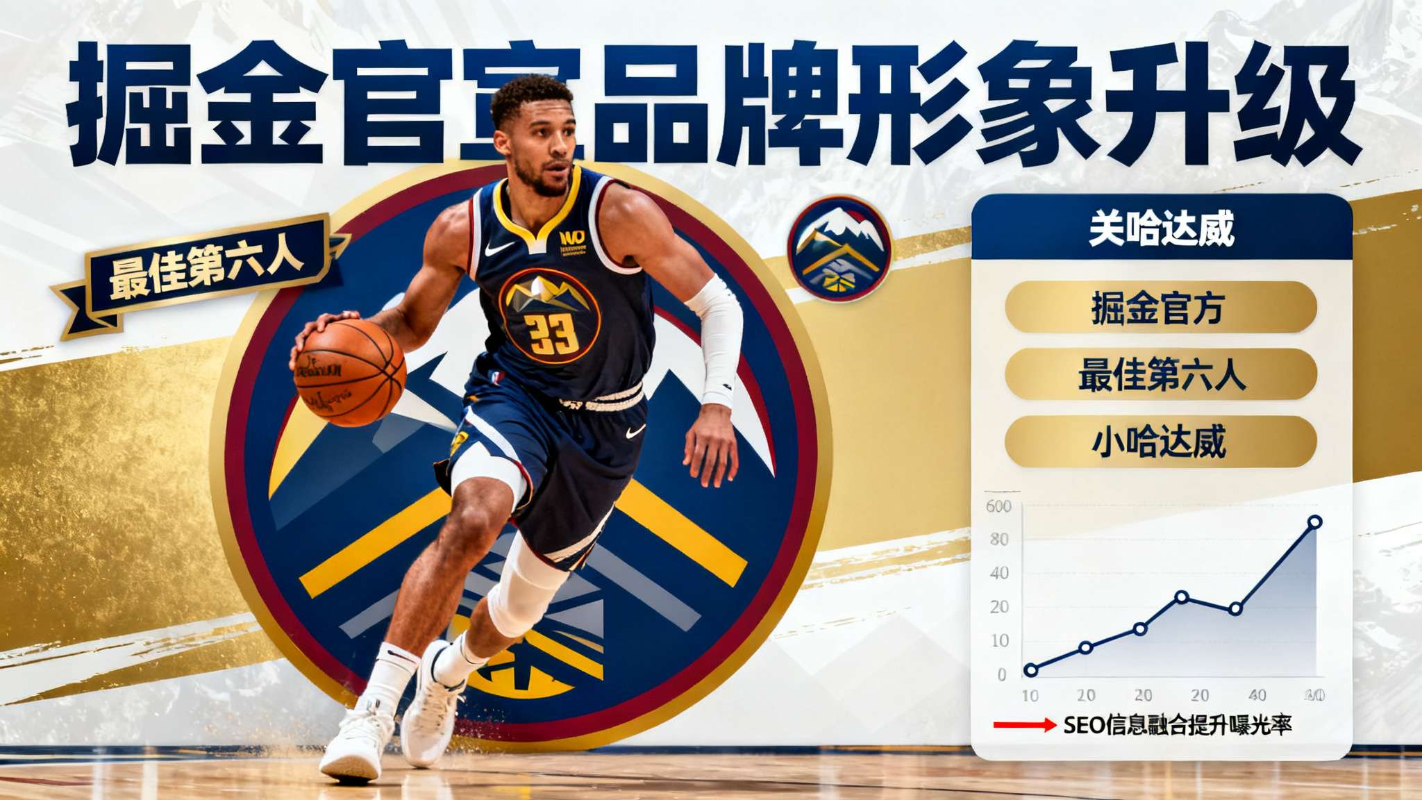 掘金官方晒出有小哈达威的海报并配文：最佳第六人就在阵中