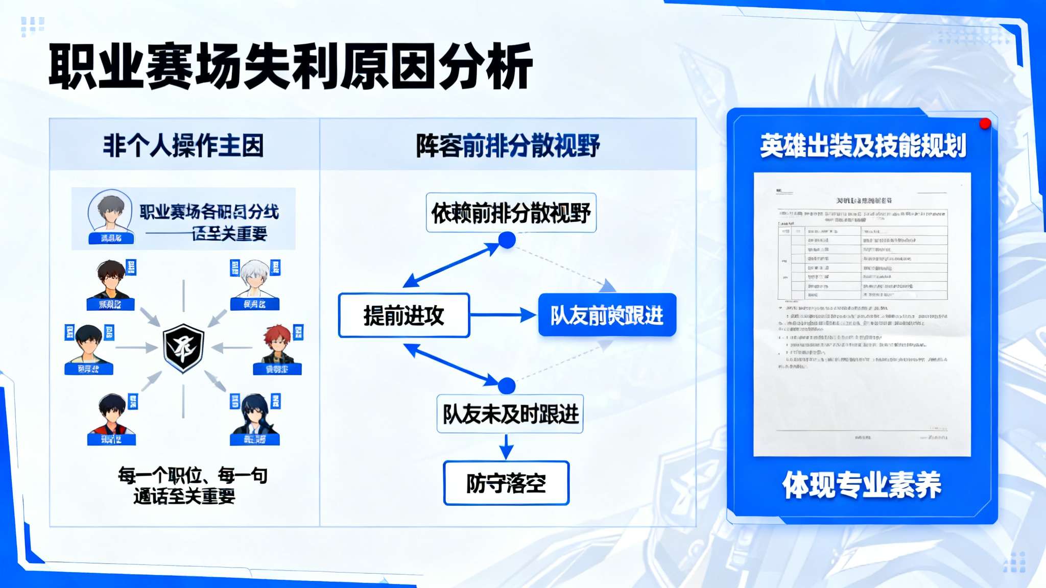 【直播】北笙锐评妖刀敖隐：运气不好，武则天大招再小一点就好了